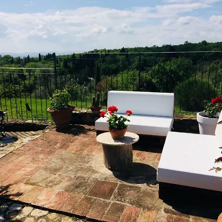 Salto Di Gatto Villa Castellina in Chianti Exterior photo